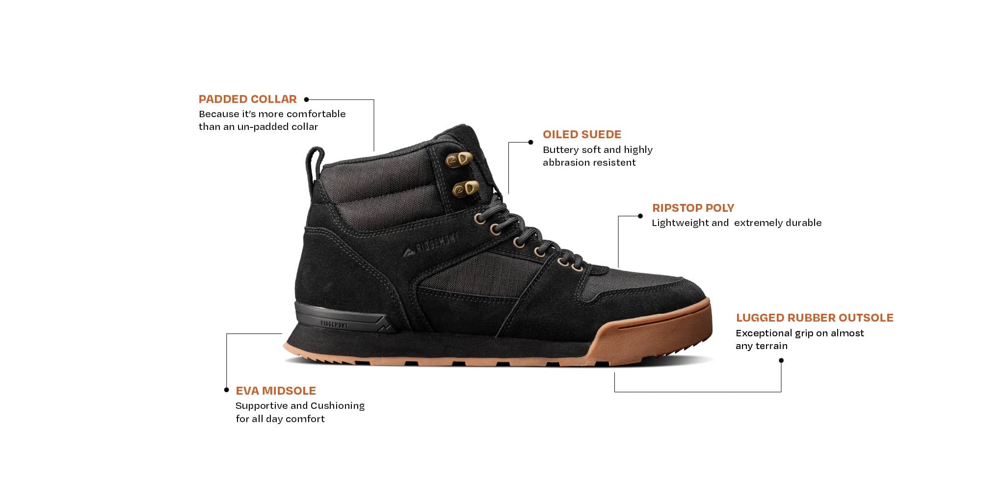 靴 UK Ridgemont – Gum Black - Monty Monty 靴